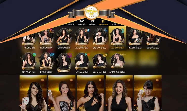 Truy cập 789win Casino có gì hot? Truy cập 789win Casino có gì hot?